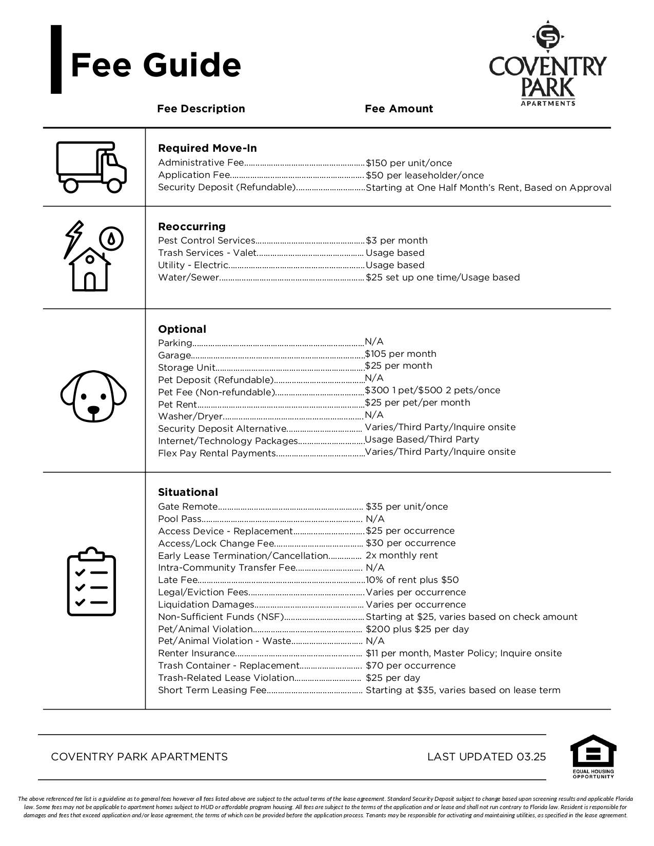Fee Guide