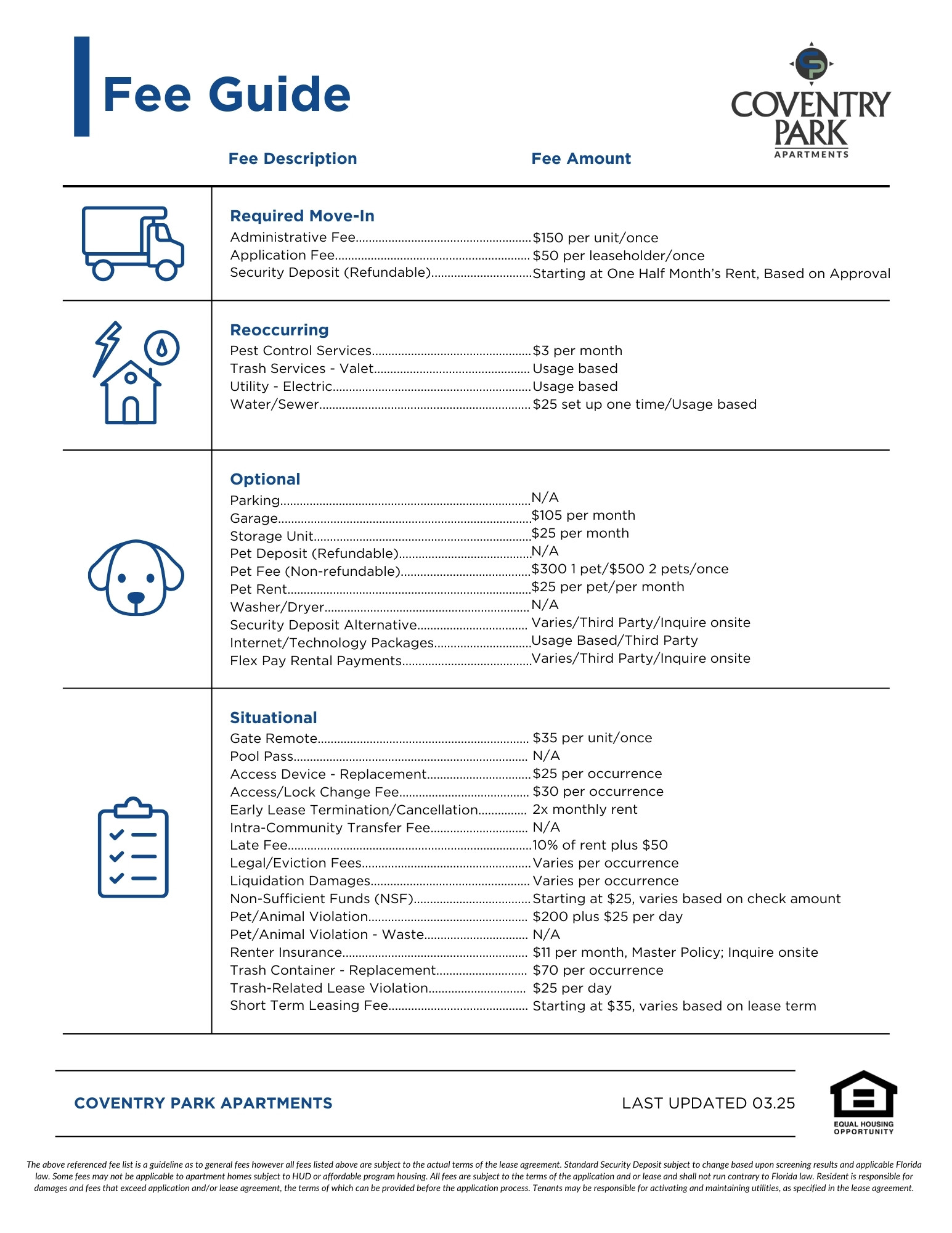 Fee Guide